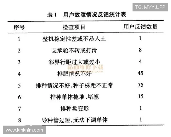 凯发手机会员登录不了可能的技术故障及应对措施