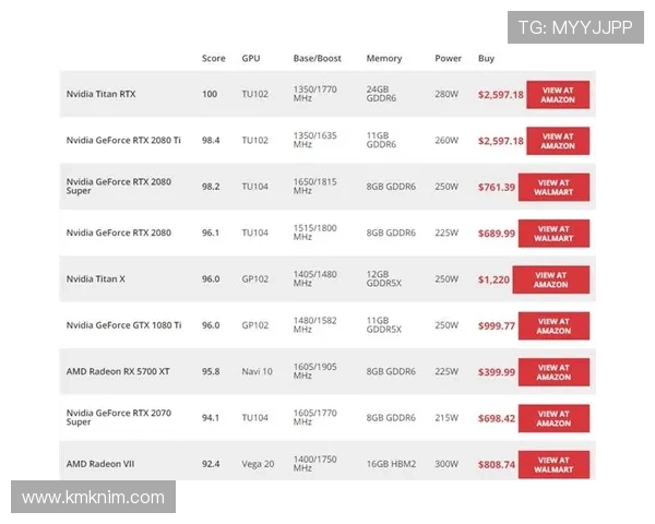 K8.com凯发官方旗舰店年度最佳游戏推荐与用户评分分析助你做出明智选择
