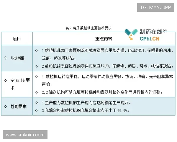 凯发滚球盘安全可靠的投注平台推荐与使用指南 凯发滚球盘安全可靠的投注平台推荐与使用指南