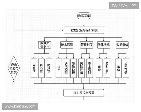 如何安全高效地进行K8登陆下载，避免常见问题与账号安全风险
