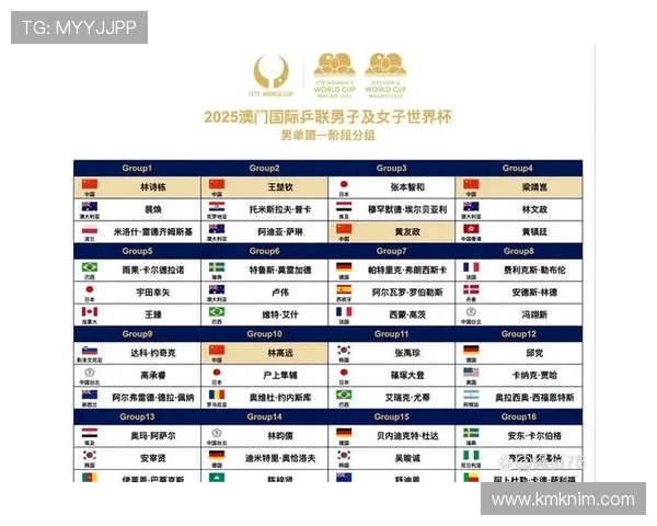 2026年世界杯抽签仪式时间表最新更新，提前了解赛事安排与重要时间点