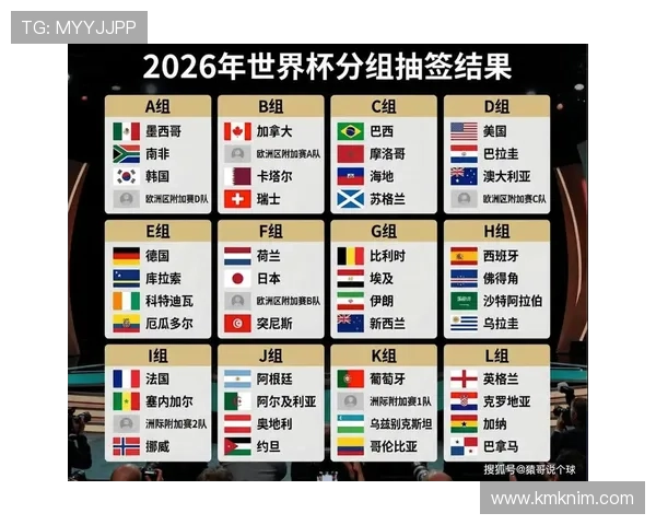 如何理解世界杯2026标志中的创新元素与未来发展趋势